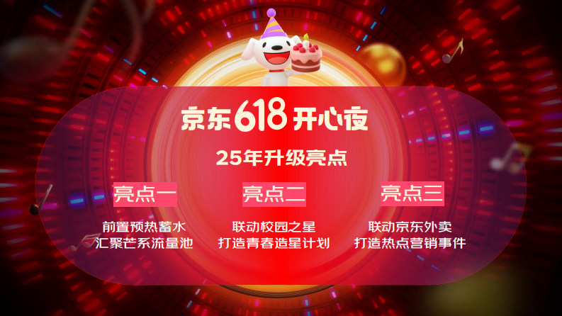 京东25年618开心夜招商方案【电商】【招商通案】 第5页