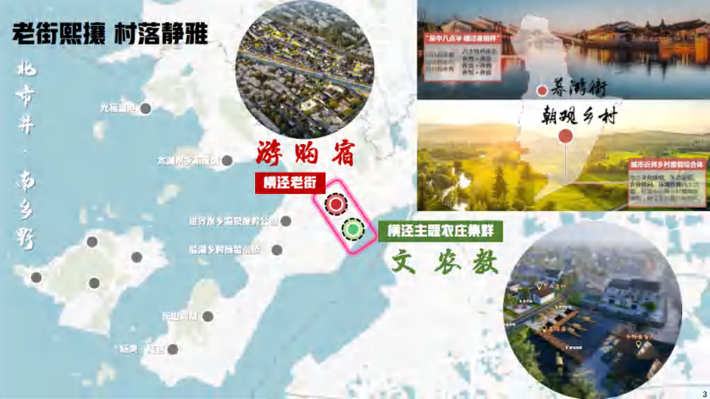2025&ldquo;修心稻花间 研学古含里&rdquo;主题乡村稻田农耕研学乡村振兴文旅项目设计规划运营方案【乡村研学】【乡村文旅】 第4页
