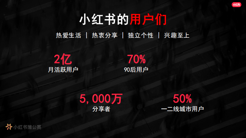 小红书商业内容爆款原来这么玩【小红书运营】 第3页