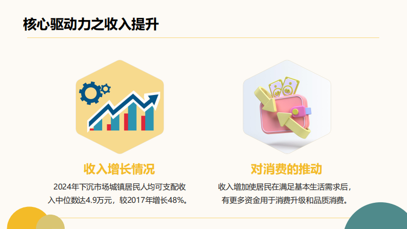 下沉市场消费零售升级潜力白皮书 第5页