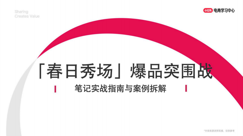 2025小红书「春日秀场」爆品突围战：笔记实战指南与案例拆解【小红书电商运营】 第1页