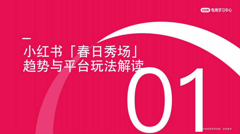 2025小红书「春日秀场」爆品突围战：笔记实战指南与案例拆解【小红书电商运营】 第3页