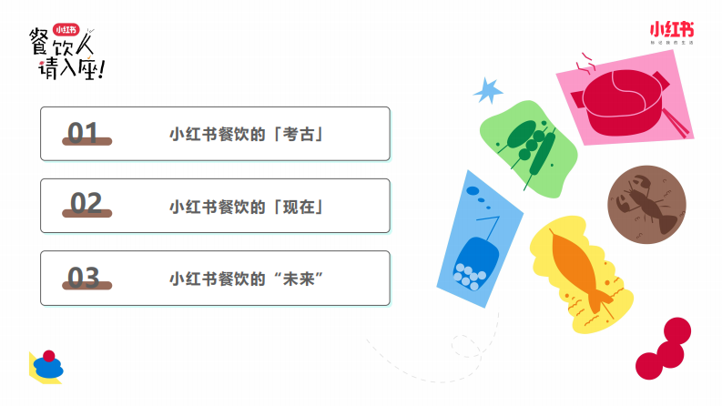 「真心对话」：小红书餐饮行业案例分享【小红书运营】【小红书餐饮运营】 第2页