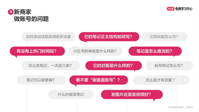 2025小红书商家爆款笔记创作策略【互联网】【小红书运营】 第3页