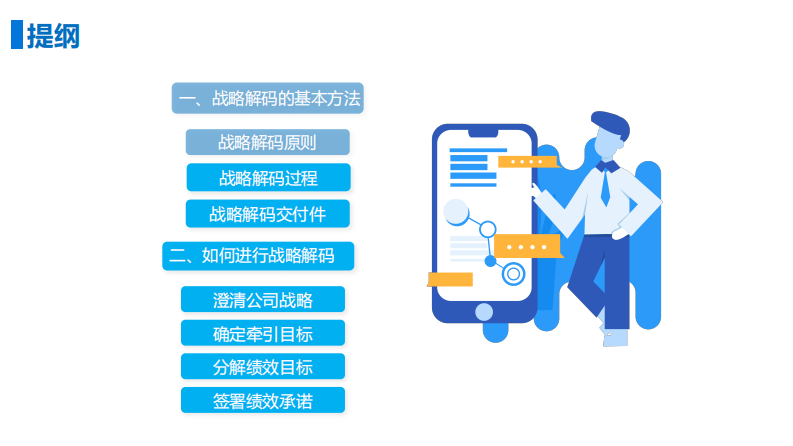 公司战略解码方法【企业管理】【企业战略】【企业文化】 第3页
