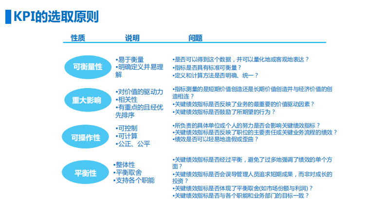 公司战略解码方法【企业管理】【企业战略】【企业文化】 第5页