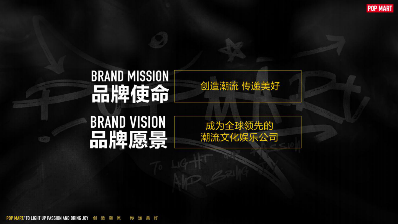 泡泡玛特POP MART潮流玩具品牌介绍-门店版【潮玩】【品牌定位】【品牌手册】 第2页