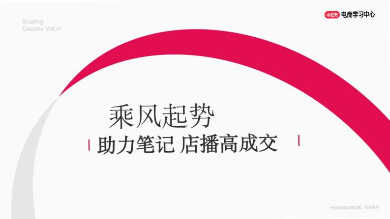 2025小红书乘风起势，助力笔记、店播高成交【小红书电商】 第1页