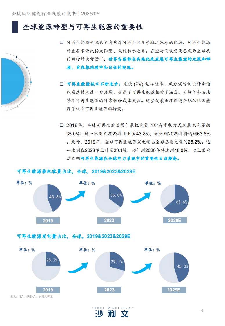 2024全模块化储能行业发展白皮书-沙利文 第4页