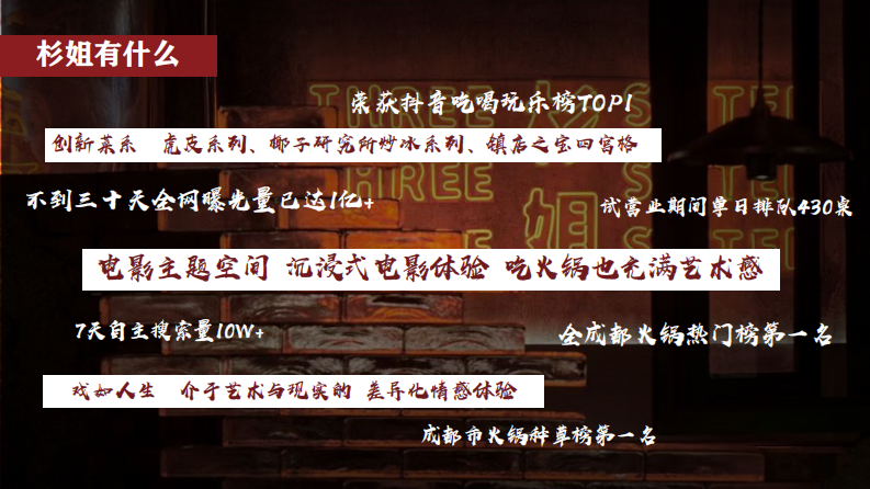 重庆老火锅品牌开业传播方案【餐饮开业】【火锅店开业】【开业策划】 第3页