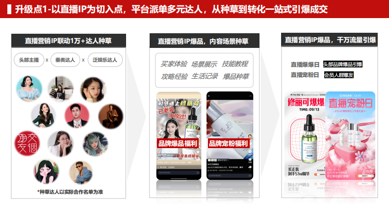 淘宝直播618短直biglink招商方案【电商】【互联网】【通案】 第4页