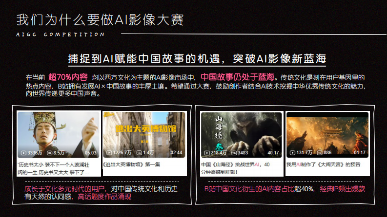 bilibili影娱区《哔斯卡AI影像大赛》项目招商方案【互联网】【通案】 第5页