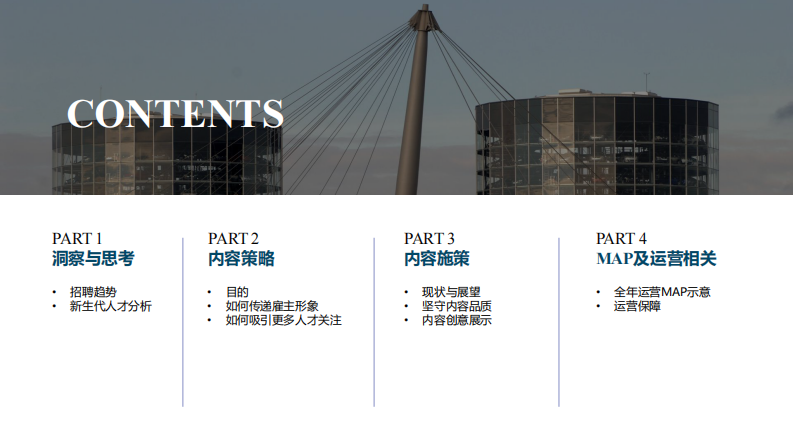 汽车集团招聘号运营方案【汽车】【人力资源】【公众号运营】【新媒体运营】 第2页
