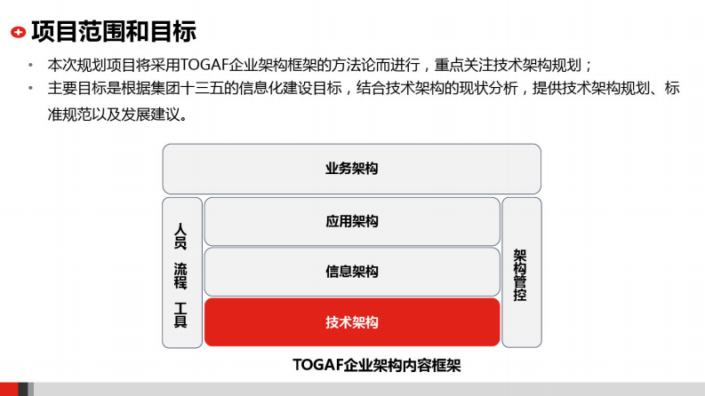 XX企业IT技术架构规划方案 第3页