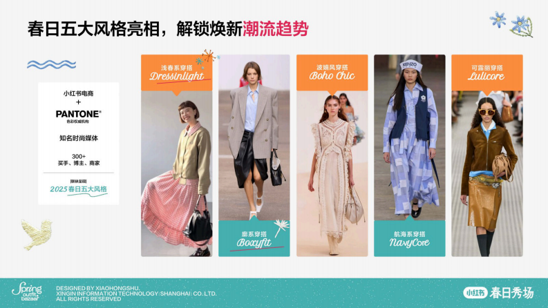 2025小红书「春日秀场」一站式备战指南【小红书电商运营】 第4页