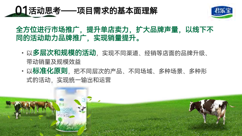 婴幼儿配方奶粉品牌线下活动推广策略方案【母婴】【婴幼儿奶粉】【线下推广】【线下活动策划】【地推】 第3页