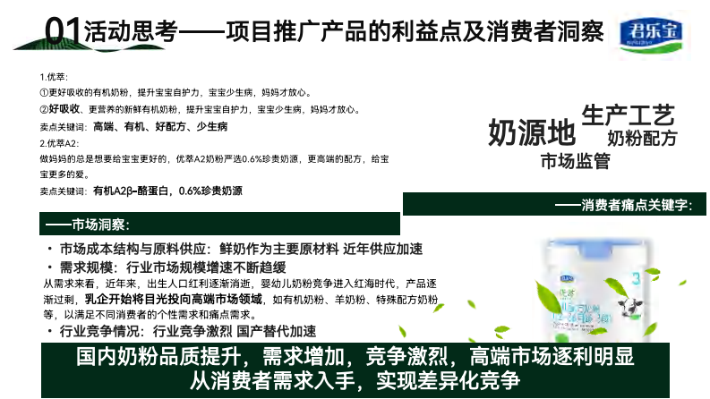 婴幼儿配方奶粉品牌线下活动推广策略方案【母婴】【婴幼儿奶粉】【线下推广】【线下活动策划】【地推】 第4页