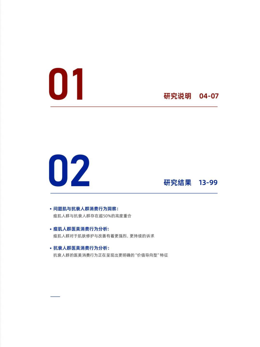 2025问题肌抗衰白皮书 第3页