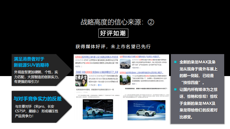 国产汽车品牌区域营销年度推广策划方案【汽车】【区域推广】【年度全案】 第4页