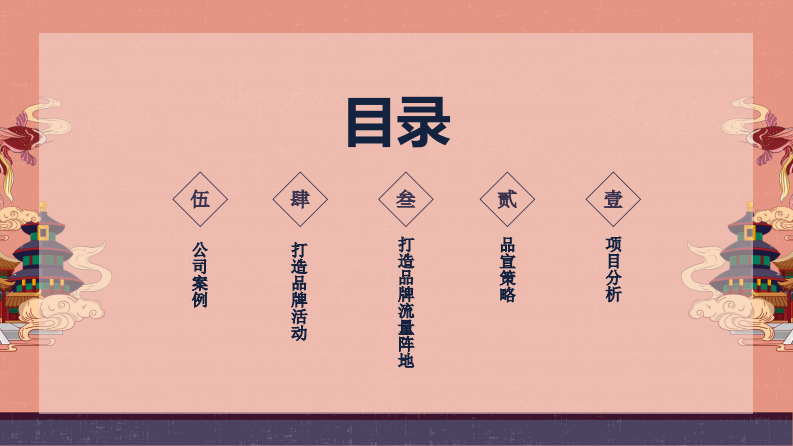 木器雕刻艺术博物馆分馆品牌宣传规划方案【文旅】【博物馆品牌传播】【博物馆宣传策划】 第2页