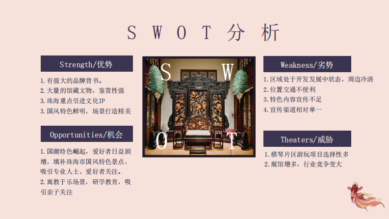 木器雕刻艺术博物馆分馆品牌宣传规划方案【文旅】【博物馆品牌传播】【博物馆宣传策划】 第4页