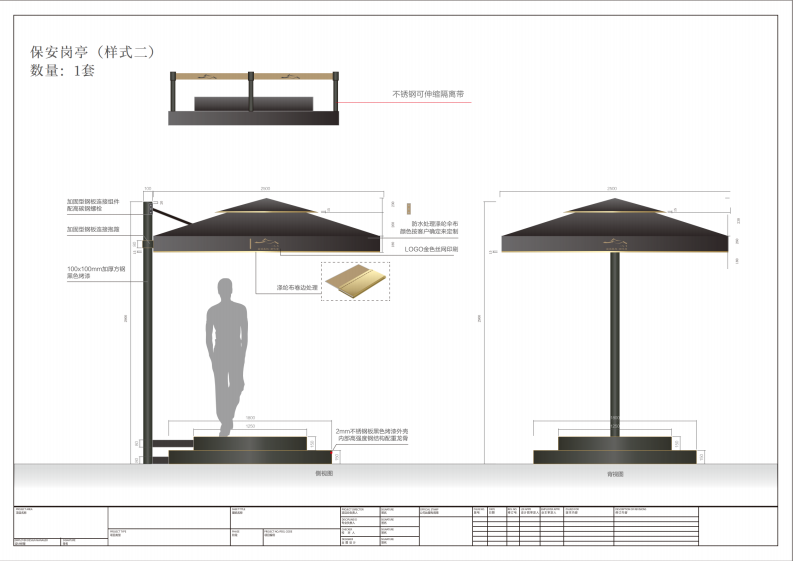 2025房地产项目示范区导示标识标牌设计方案【房地产标识设计】【房地产导识设计】 第3页