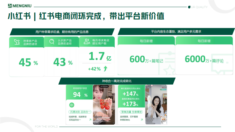 乳品品牌内容营销创新形式探讨【牛奶乳品】【内容创新】 第4页