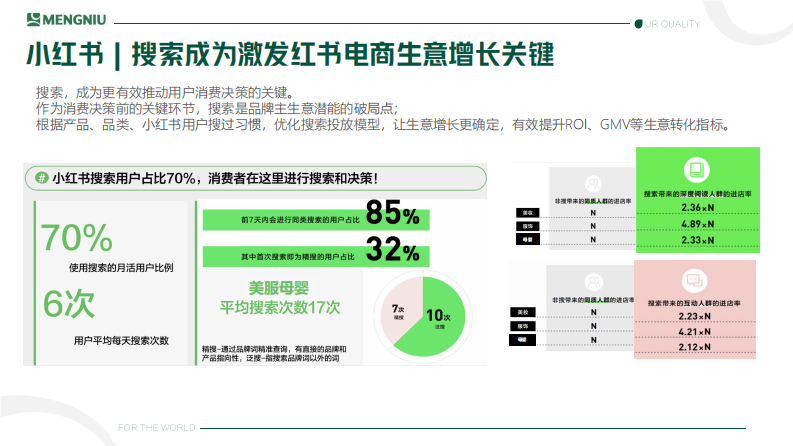 乳品品牌内容营销创新形式探讨【牛奶乳品】【内容创新】 第5页