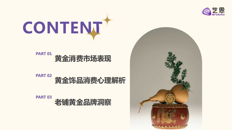 2025年黄金饰品消费分析报告 第2页