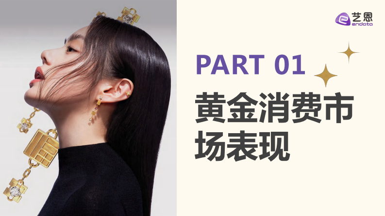 2025年黄金饰品消费分析报告 第3页
