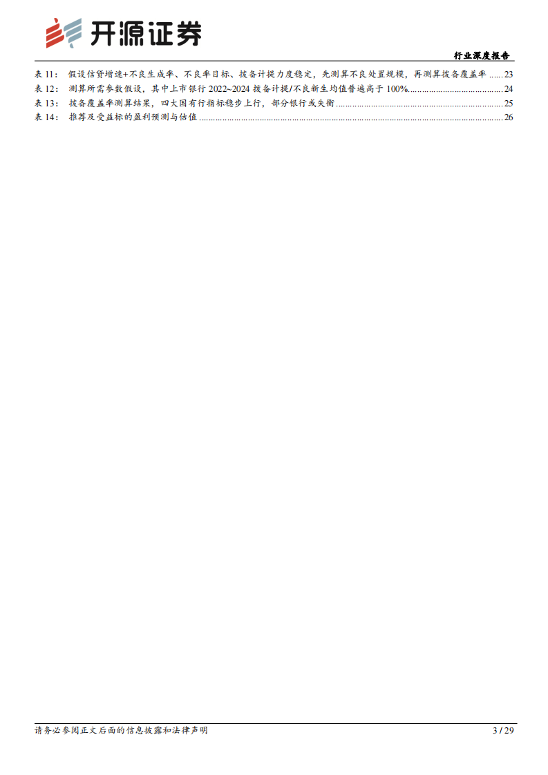 银行行业深度报告-谨慎乐观看待零售风险-新规过渡尚存调整空间 第3页