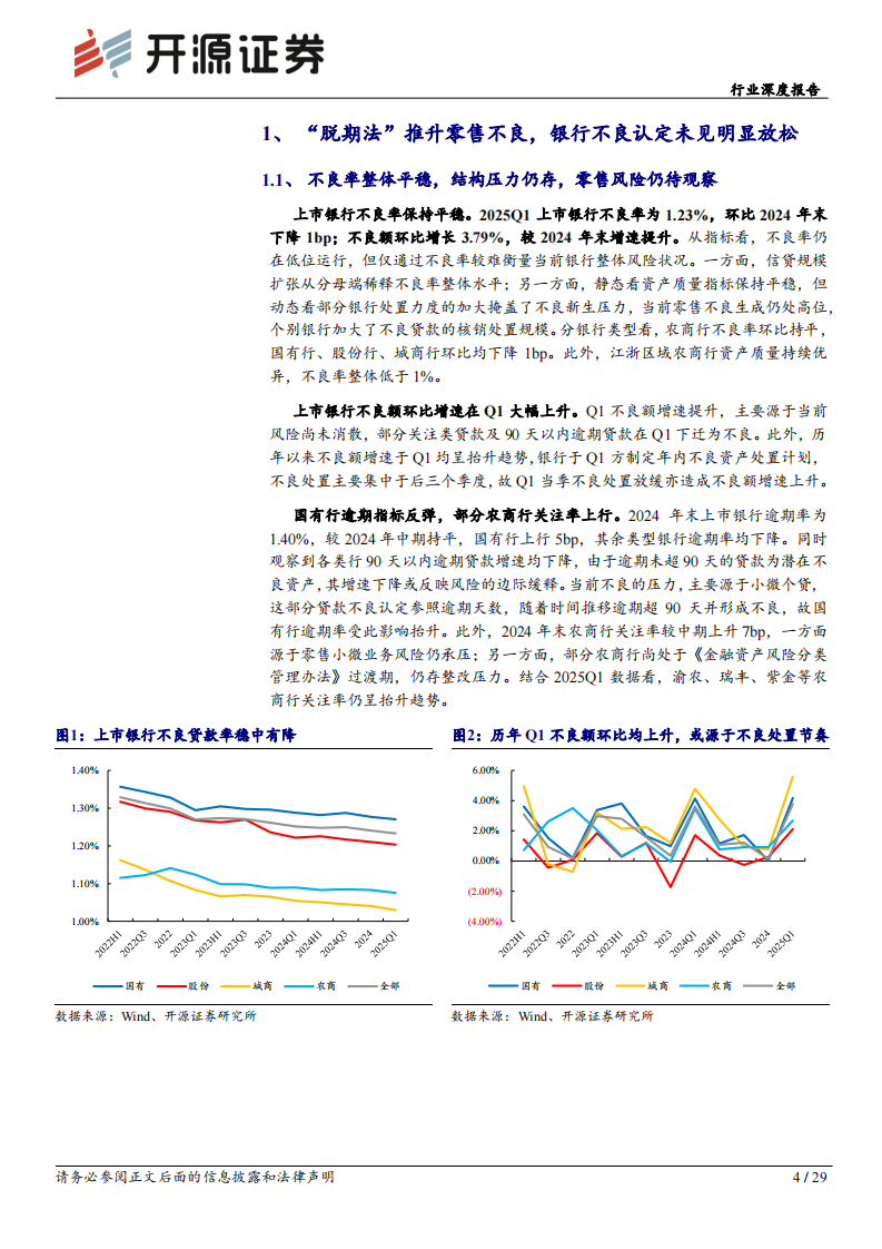 银行行业深度报告-谨慎乐观看待零售风险-新规过渡尚存调整空间 第4页
