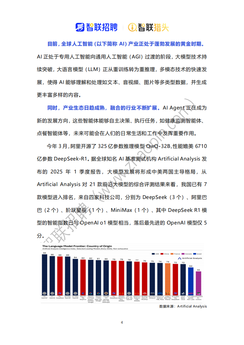 2025中国人工智能产业人才报告 第4页