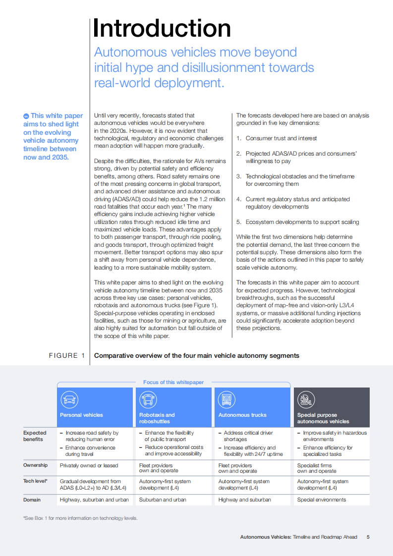 自动驾驶汽车：时间表和未来路线图（英文） 第5页