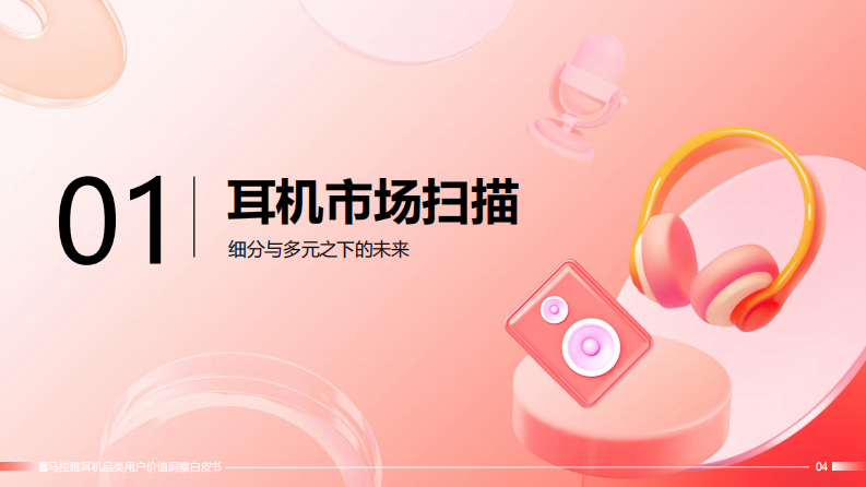 喜马拉雅耳机品类用户价值洞察白皮书 第5页
