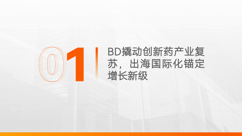 2025年中国创新药企：迈向全球市场的出海之王报告 第4页