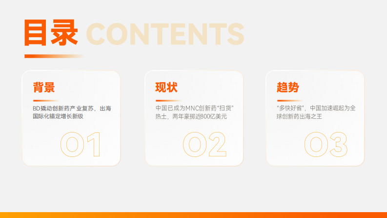 2025年中国创新药企：迈向全球市场的出海之王报告 第3页