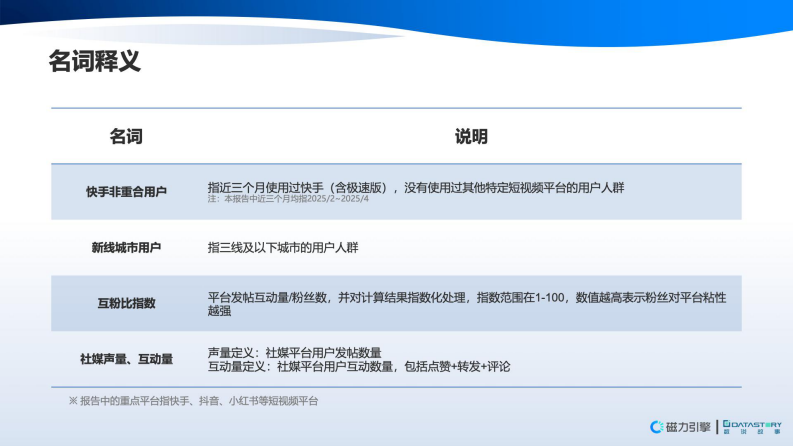 信任驱动，高效转化-2025年快手营销势能用户调研报告 第3页