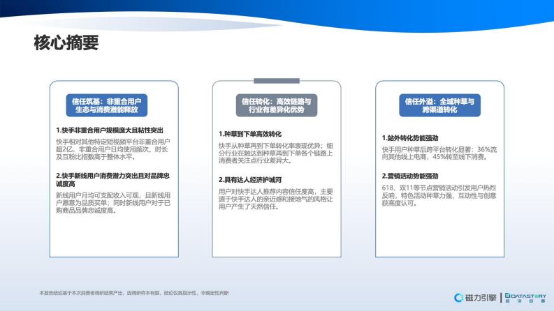 信任驱动，高效转化-2025年快手营销势能用户调研报告 第2页