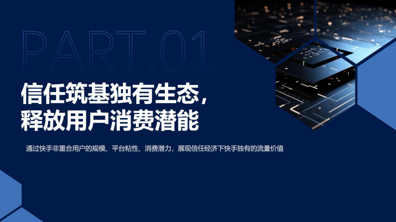 信任驱动，高效转化-2025年快手营销势能用户调研报告 第5页