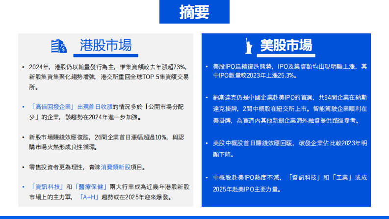 2024年中国香港及美國IPO洞察報告 第3页
