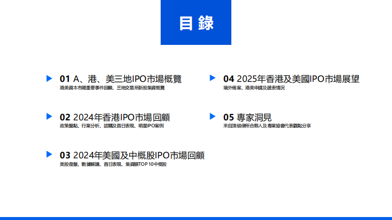 2024年中国香港及美國IPO洞察報告 第2页