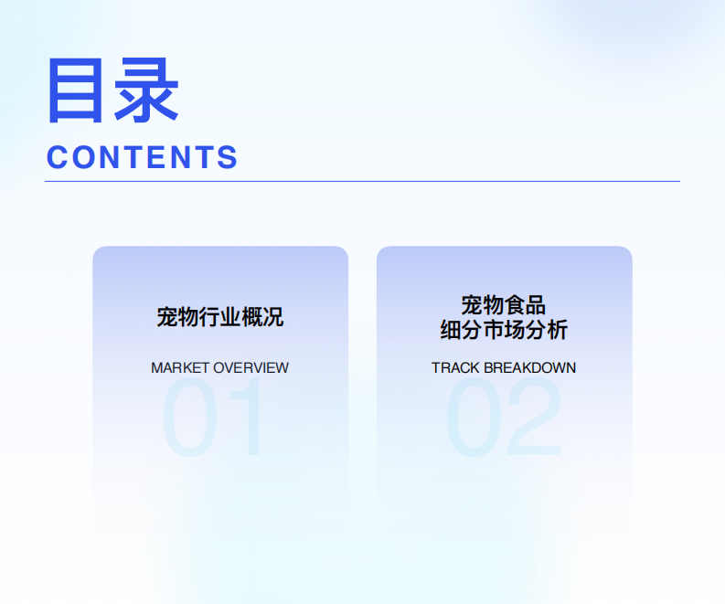 2025宠物食品市场线上消费趋势洞察 第3页