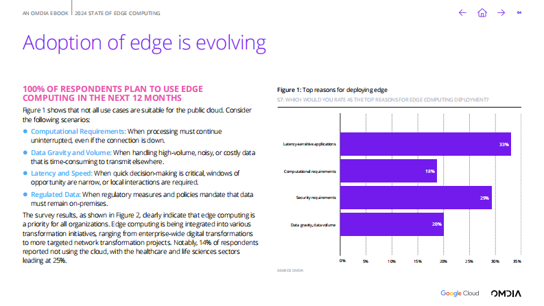 2024年边缘计算状况报告：泛在AI赋能行业解锁现代化商业用例（英文） 第4页