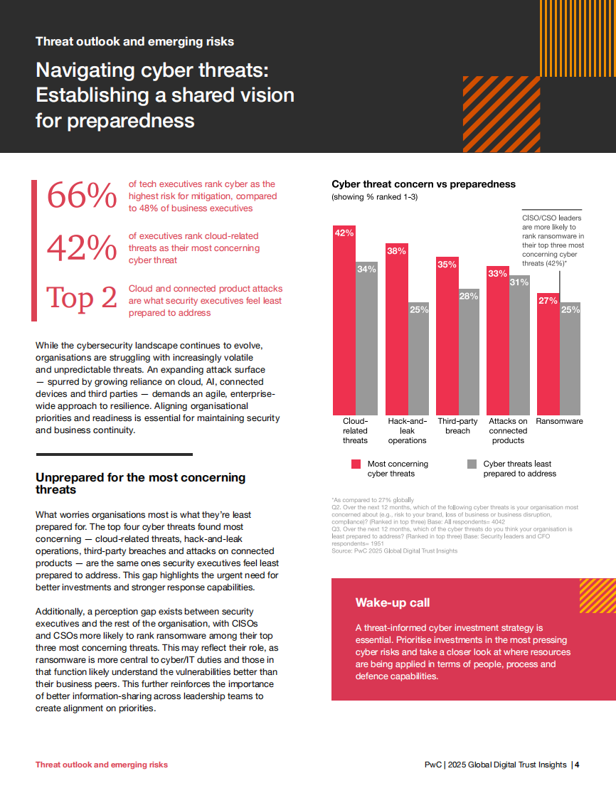 弥合网络韧性差距：高管层行动指南（英文） 第4页