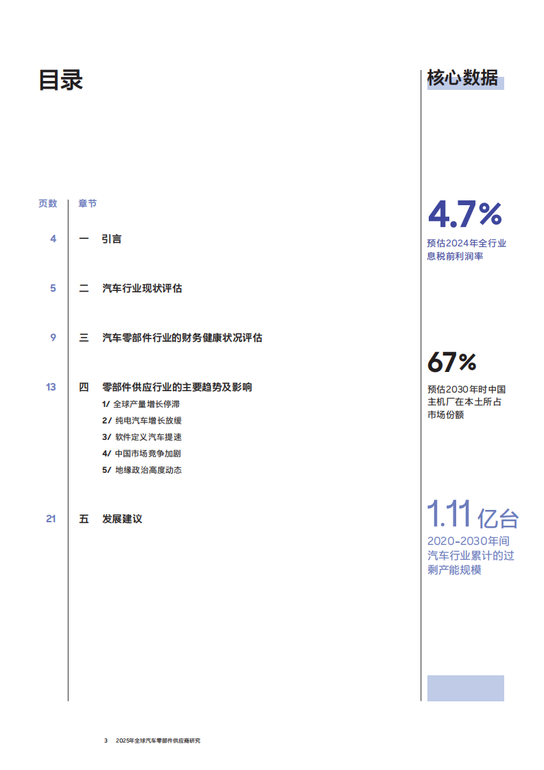 2025年全球汽车零部件供应商研究报告 第3页