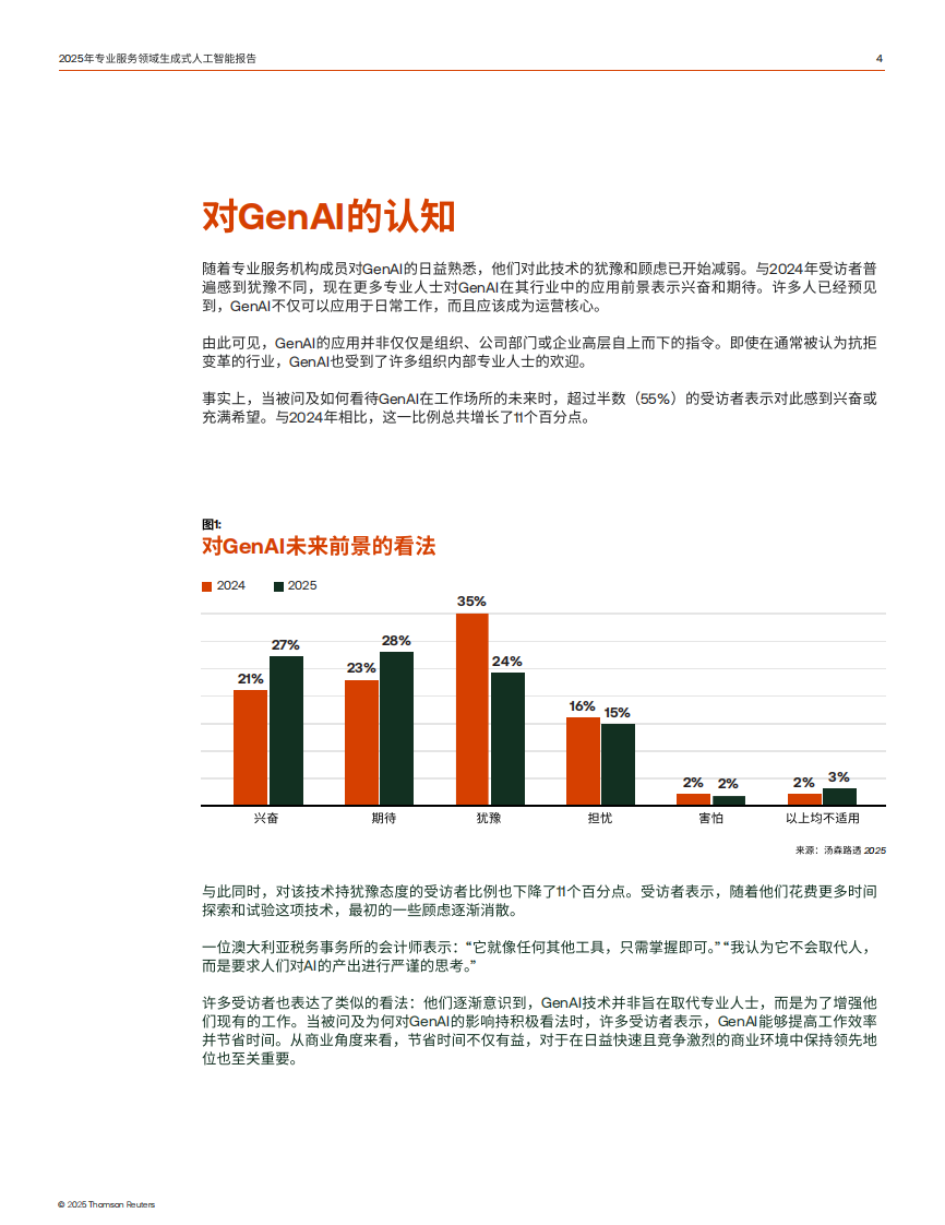 2025年专业服务领域生成式人工智能报告-为下一步战略应用GenAl做好准备 第4页