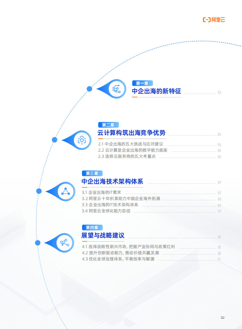2025年阿里云中企出海白皮书 第3页