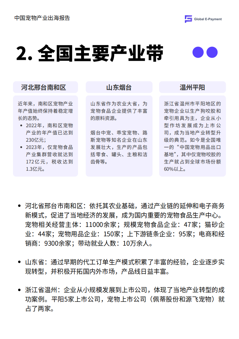 2024中国宠物产业出海分析报告 第4页