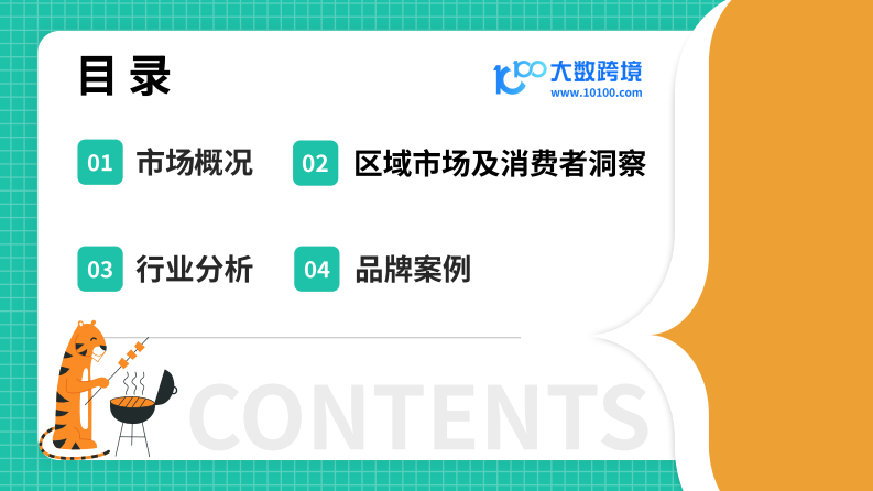 2025烧烤设备出海研究报告 第3页